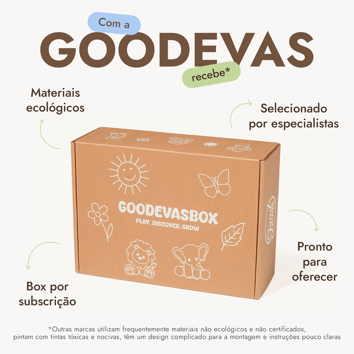 Kit de brinquedos educativos de verão (1–2 anos) — GoodevasBox